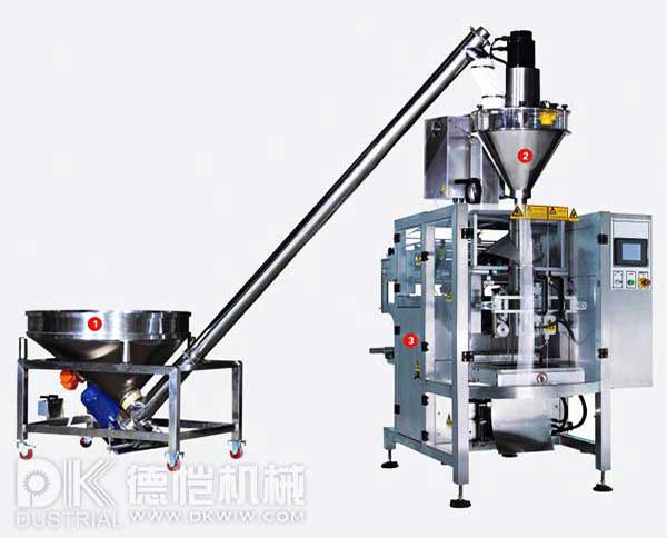 自動化包裝可以為企業(yè)帶來什么好處？